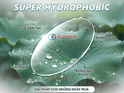Lớp Phủ Super Hydrophobic Chống Bám Nước