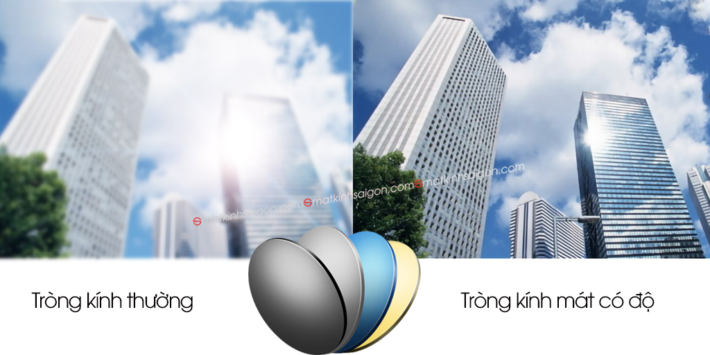 Tròng Kính Mát Có Độ Màu Xanh Cánh Trả MIHAN ECO 1.56 - Hình 5