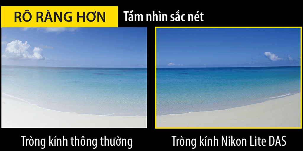 Tròng Kính Lọc Ánh sáng xanh Nikon 1.60 Lite AS SeeCoat Blue UV - Hình 8