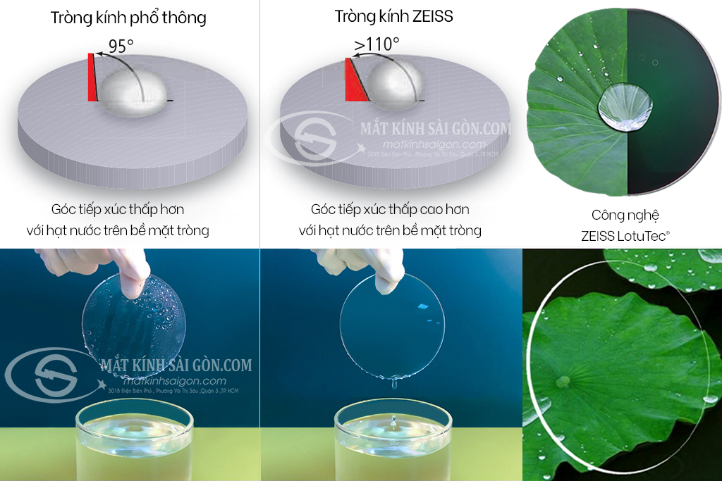 Tròng Kính ZEISS 1.60 Duravision Platinum UV - Hình 4