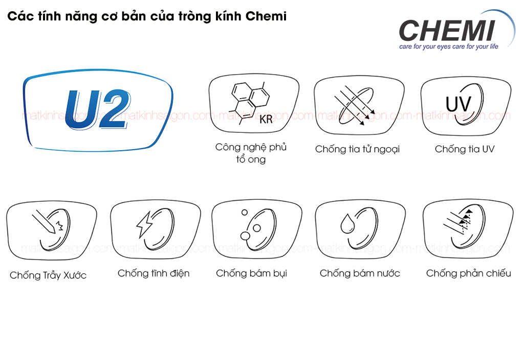 TRÒNG KÍNH 1.60 CHEMI X-DRIVE - Hình 4