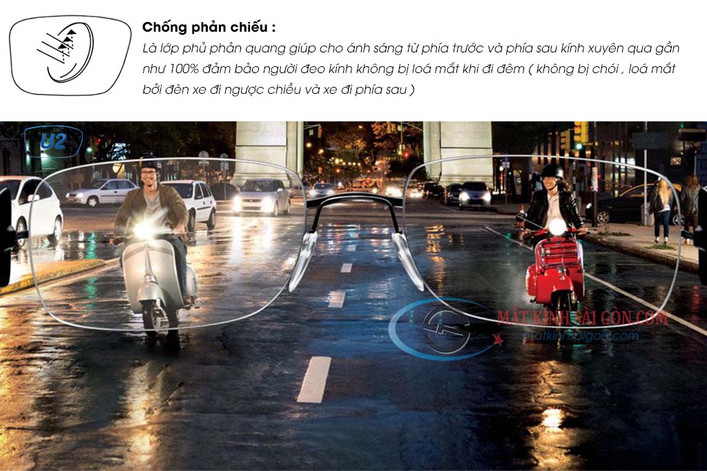 Tròng Kính Đa Tròng Chemi U2 A-One Style 1.56 - Hình 9