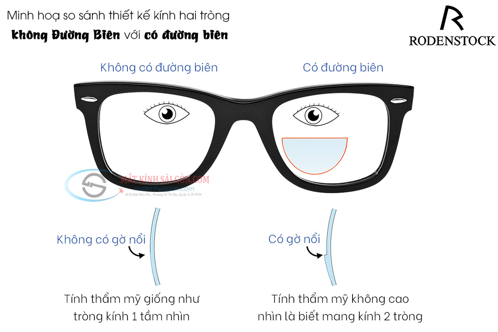 Tròng Kính Hai Tròng 1.50 Rodenstock Bifo Smart - Hình 3