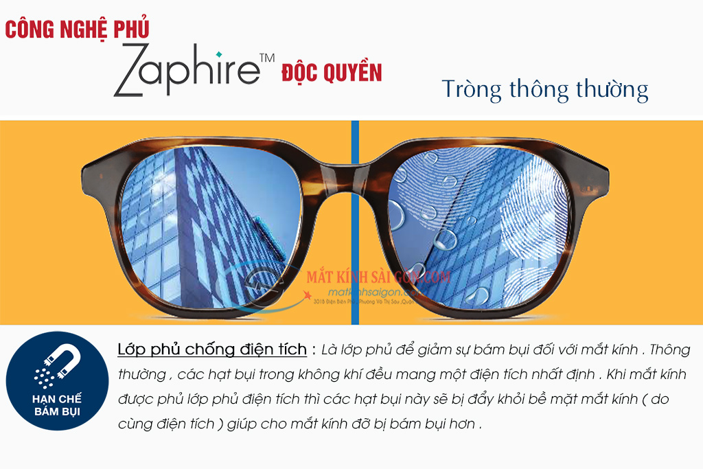 Tròng Kính Đa Tròng 1.55 Excelite Vario - Hình 4
