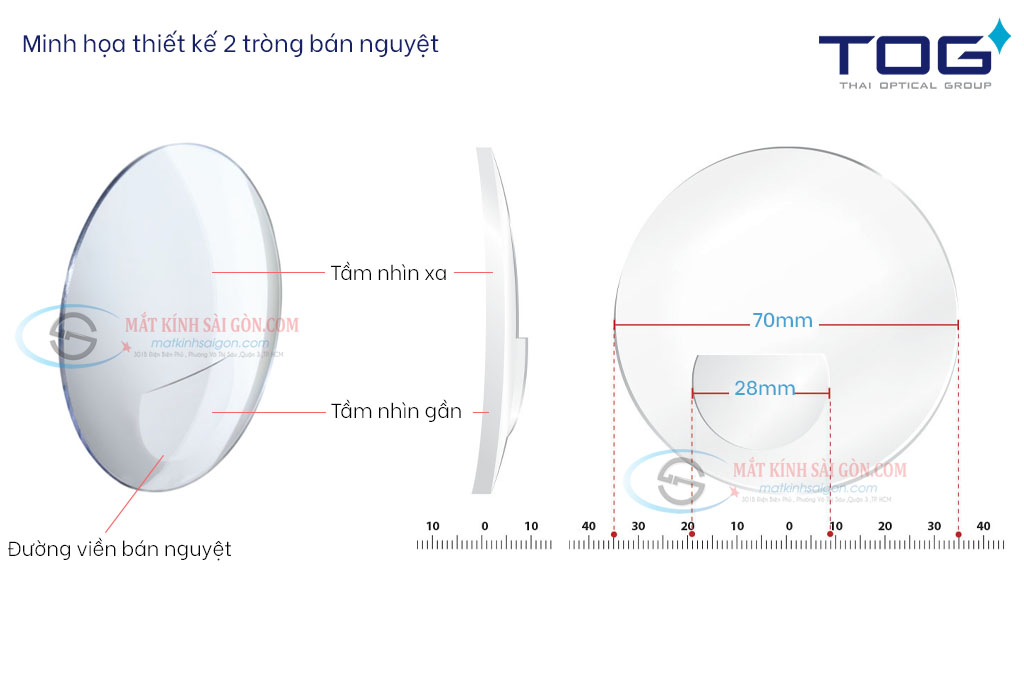 Tròng Kính Hai Tròng 1.55 Excelite Bifocal FreeForm - Hình 3