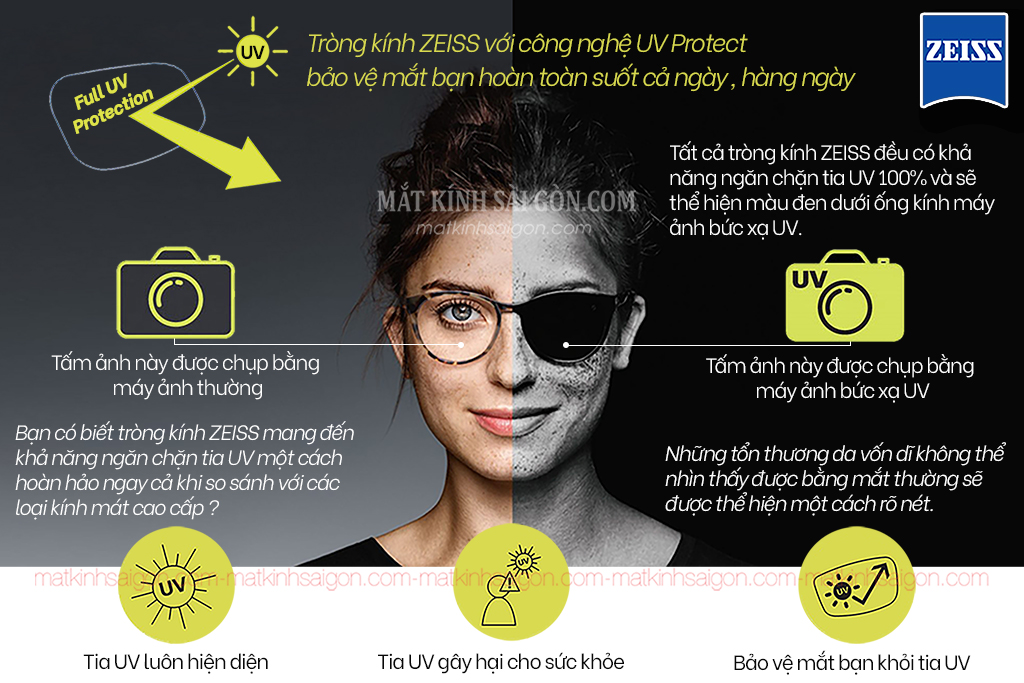 Tròng Kính Đa Tròng 1.50 Zeiss Light 3Dv - Hình 9