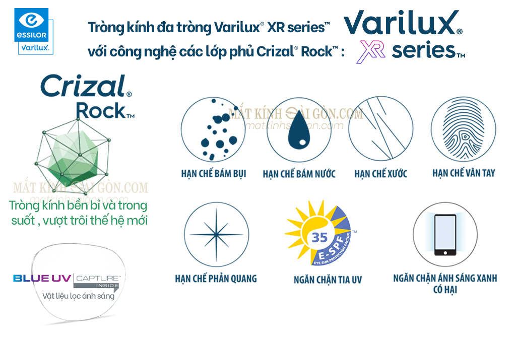 KÍNH ĐA TRÒNG 1.50 ESSILOR VARILUX XR SERIES - Hình 4