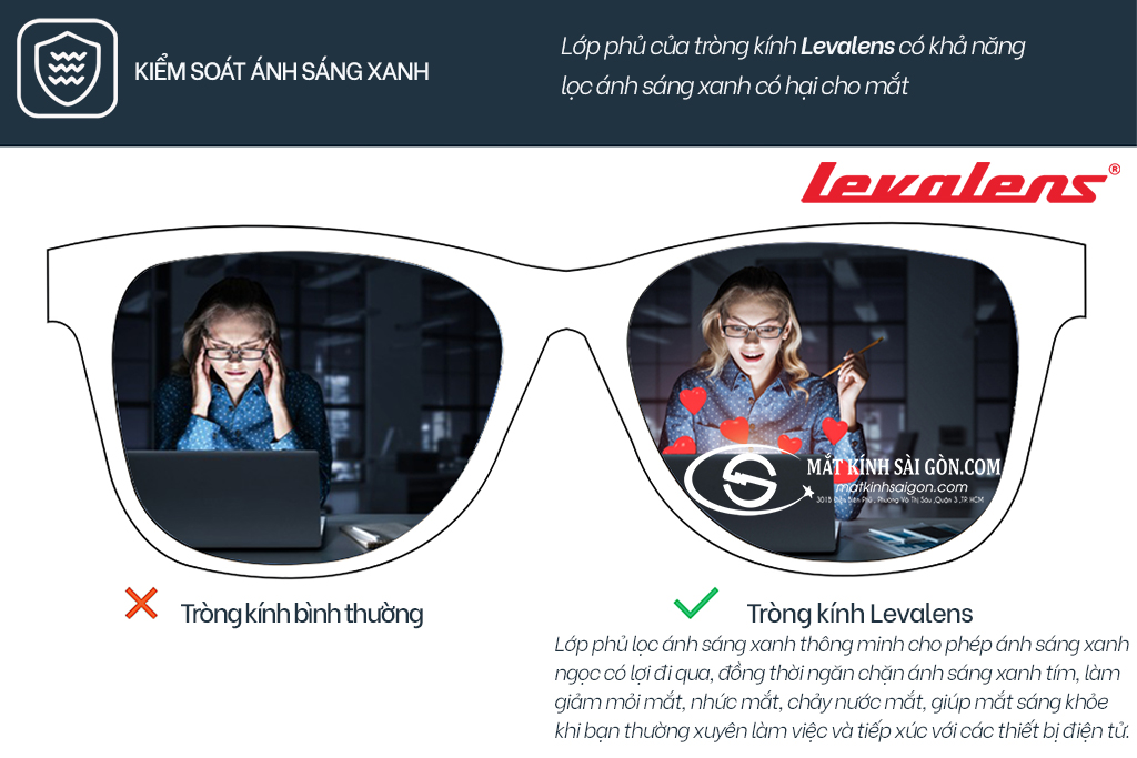 KÍNH ĐA TRÒNG 1.56 LEVALENS PLATINUM PERSONAL - Hình 10