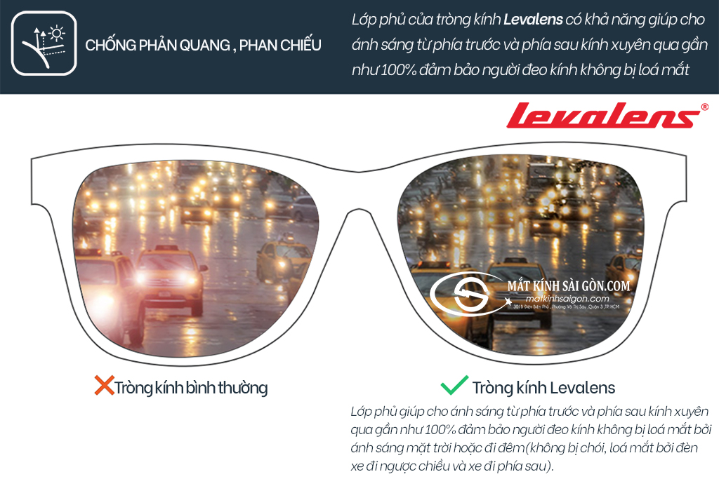 KÍNH ĐA TRÒNG 1.56 LEVALENS PAL DIAMOND - Hình 6