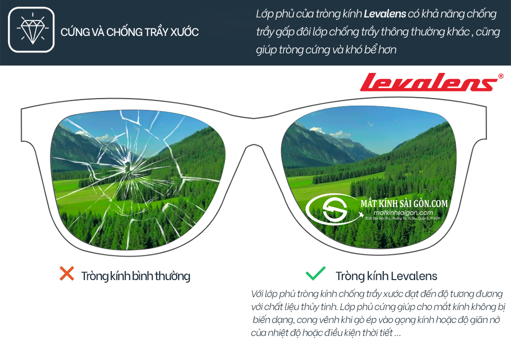 KÍNH ĐA TRÒNG 1.56 LEVALENS PAL DIAMOND - Hình 8