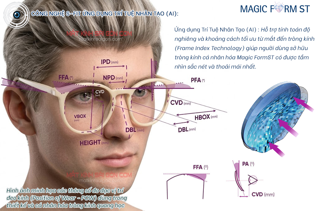 TRÒNG KÍNH ĐA TRÒNG CHEMI RX MAGIC FORM ST - Hình 5