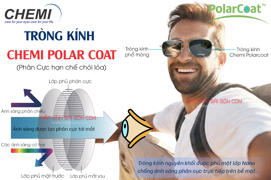 TRÒNG KÍNH PHÂN CỰC CHEMI POLAR COAT