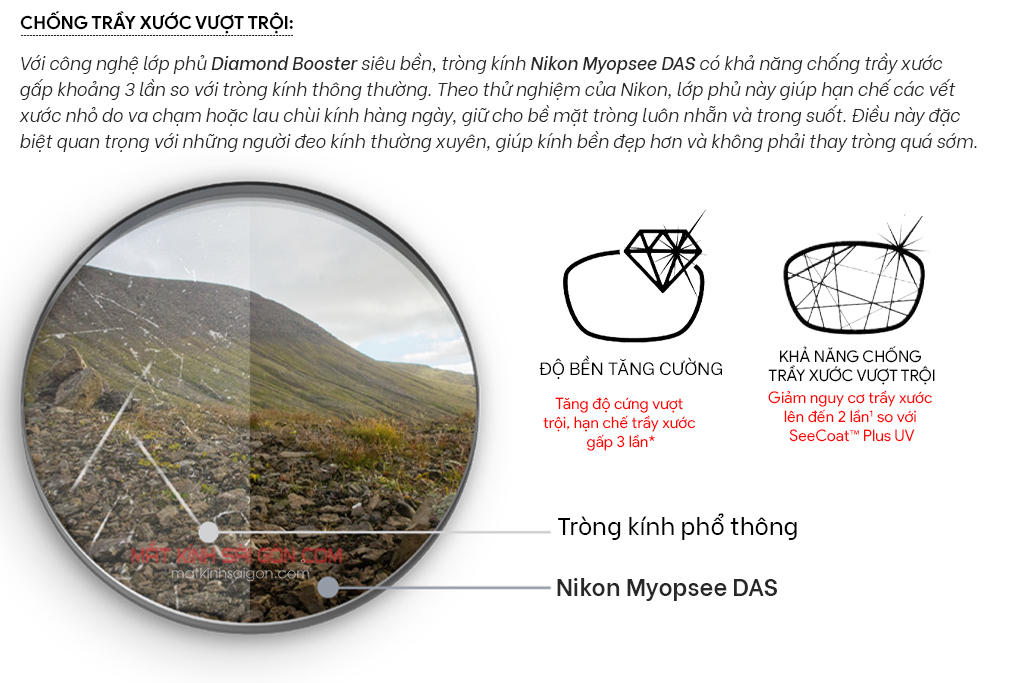 TRÒNG KÍNH 1.60 NIKON SEECOAT NEXT MYOPSEE - Hình 9