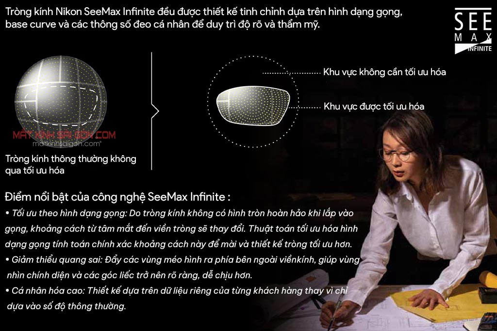 TRÒNG KÍNH CÁ NHÂN HÓA THỊ GIÁC NIKON SEEMAX INFINITE - Hình 2