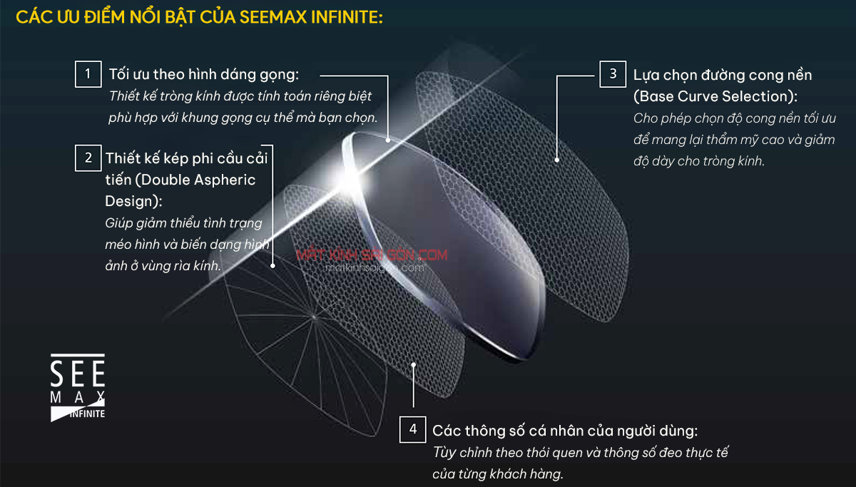 TRÒNG KÍNH CÁ NHÂN HÓA THỊ GIÁC NIKON SEEMAX INFINITE - Hình 6